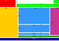 网页设计divfloat_(网页设计div浮动定位多行多列图片)