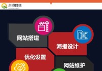 包含长沙小型网站建设优化排名的词条