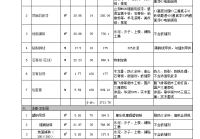 网页设计基本报价是什么_(网页设计基本报价是什么意思)